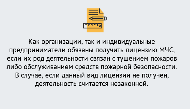 Почему нужно обратиться к нам? Крымск Лицензия МЧС в Крымск