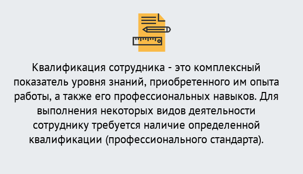 Почему нужно обратиться к нам? Крымск Повышение квалификации и переподготовка в Крымск