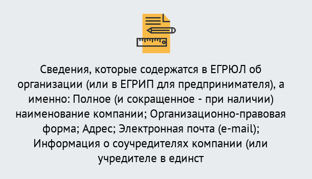 Почему нужно обратиться к нам? Крымск Внесение изменений в ЕГРЮЛ 2019 в Крымск