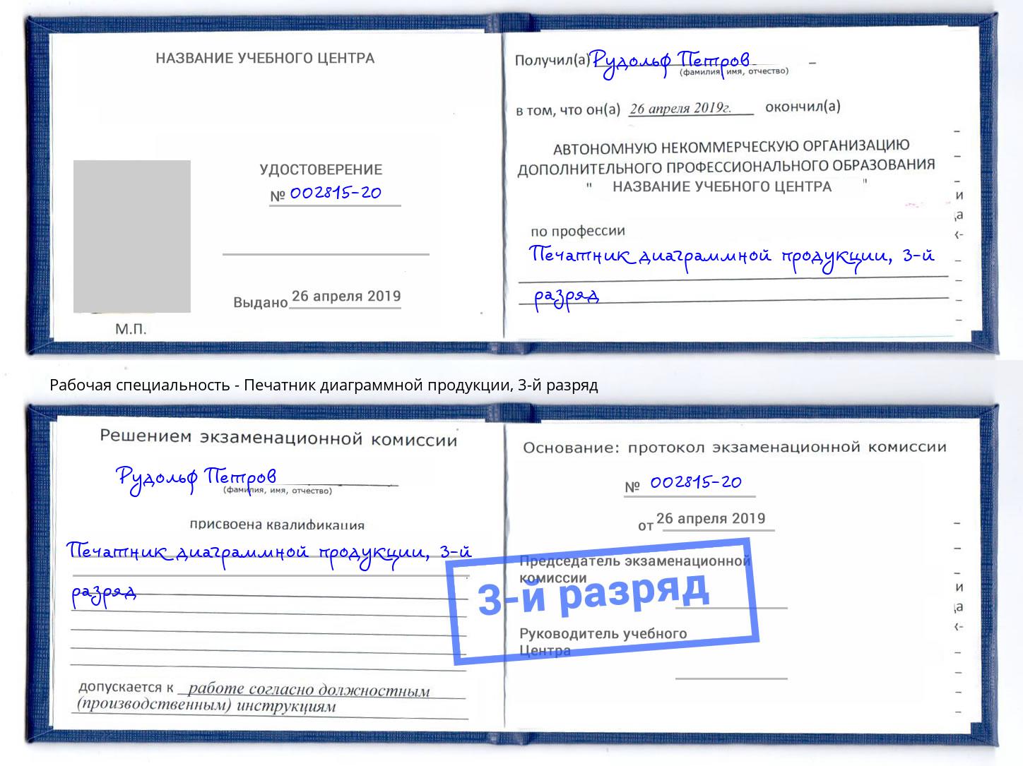 корочка 3-й разряд Печатник диаграммной продукции Крымск