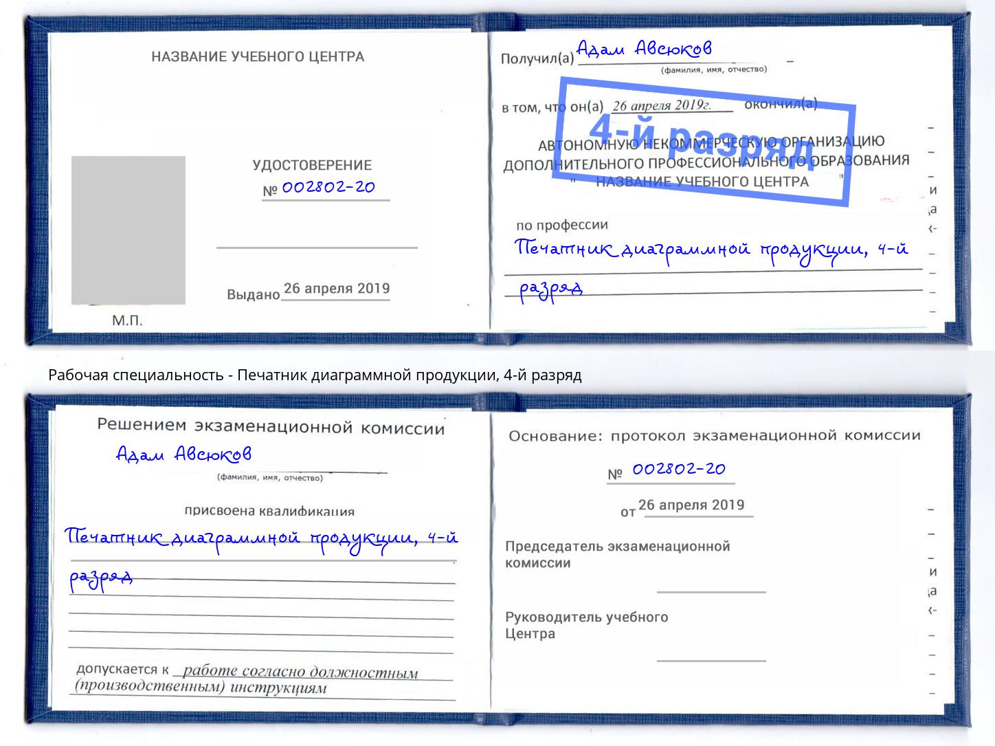 корочка 4-й разряд Печатник диаграммной продукции Крымск